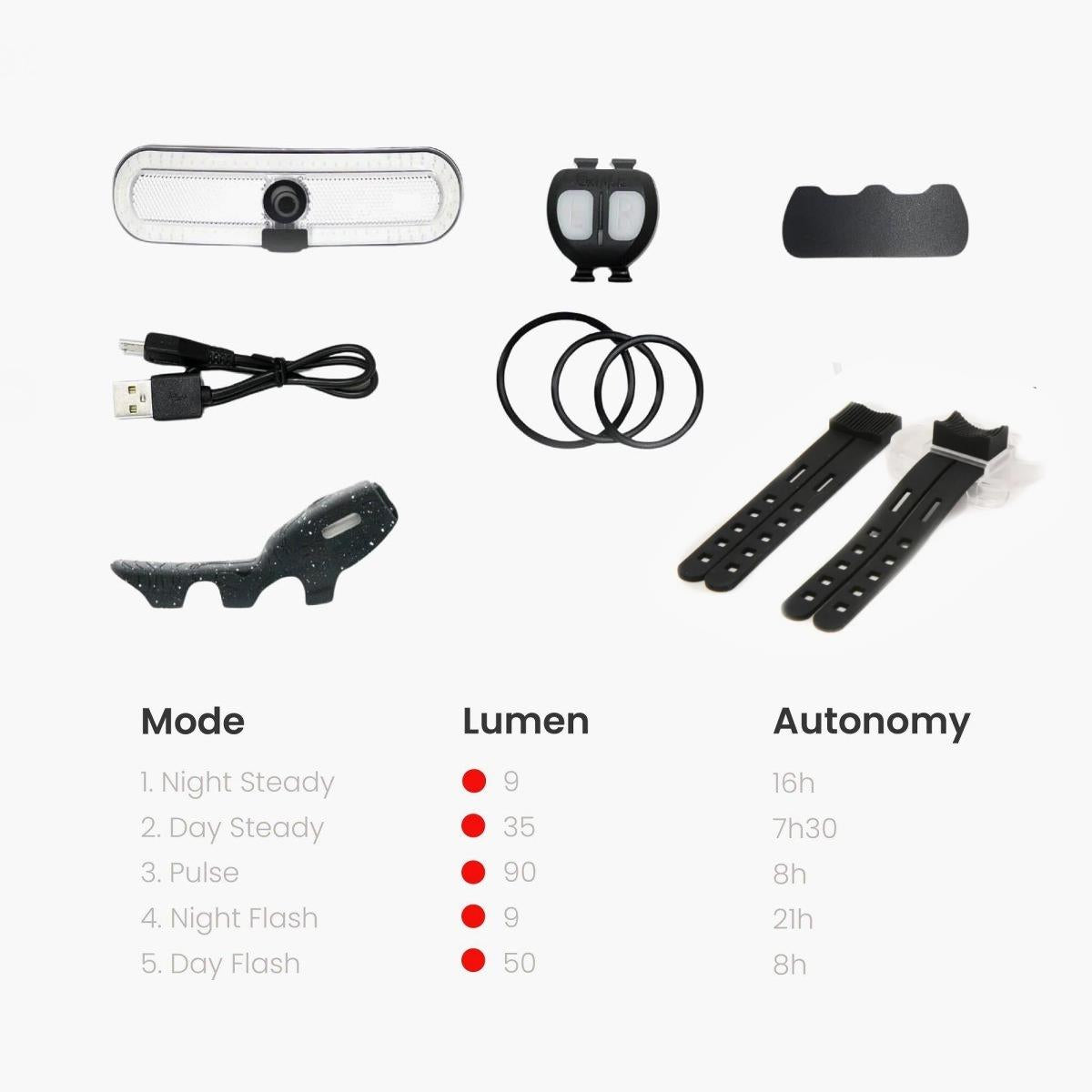 Overade TURN & OXIBRAKE - Éclairage AR Vélo/Casque – Clignotants – Détecteur Feu Stop - Overade