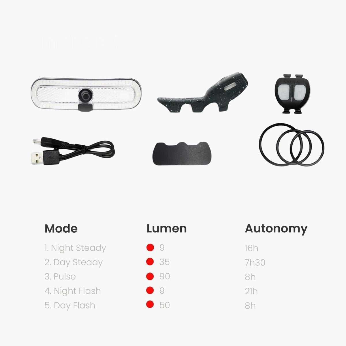 Overade TURN & OXIBRAKE - Éclairage AR Vélo/Casque – Clignotants – Détecteur Feu Stop - Overade