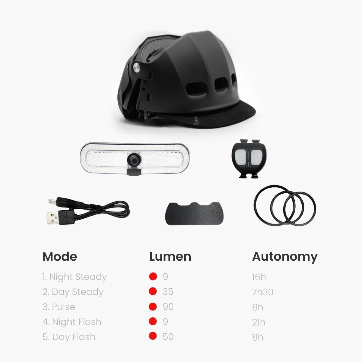 Overade PLIXI TURN – Casque Pliable avec Lumière - Overade